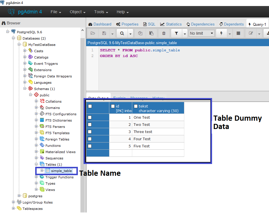 postgresql web admin