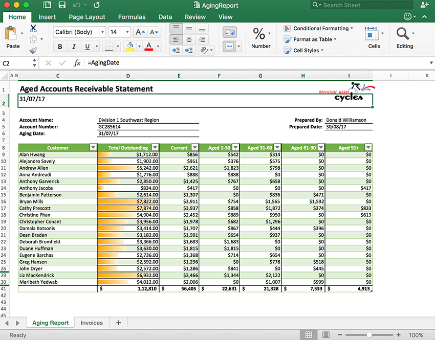 Can I Convert An Excel Spreadsheet To A Pdf Riset