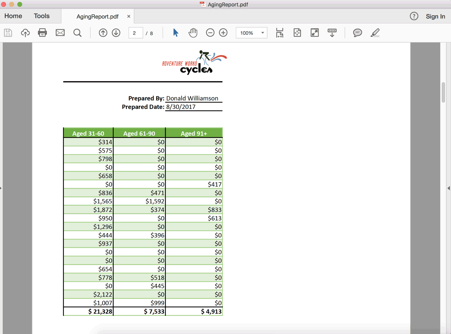 How To Convert Excel Spreadsheets To PDF In NET GCDocuments