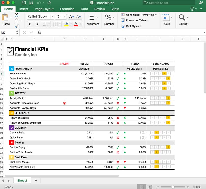 Use an Excel API to Convert Spreadsheets to PDFs in Java Apps