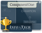 Named Champion by Info-Tech Research Group