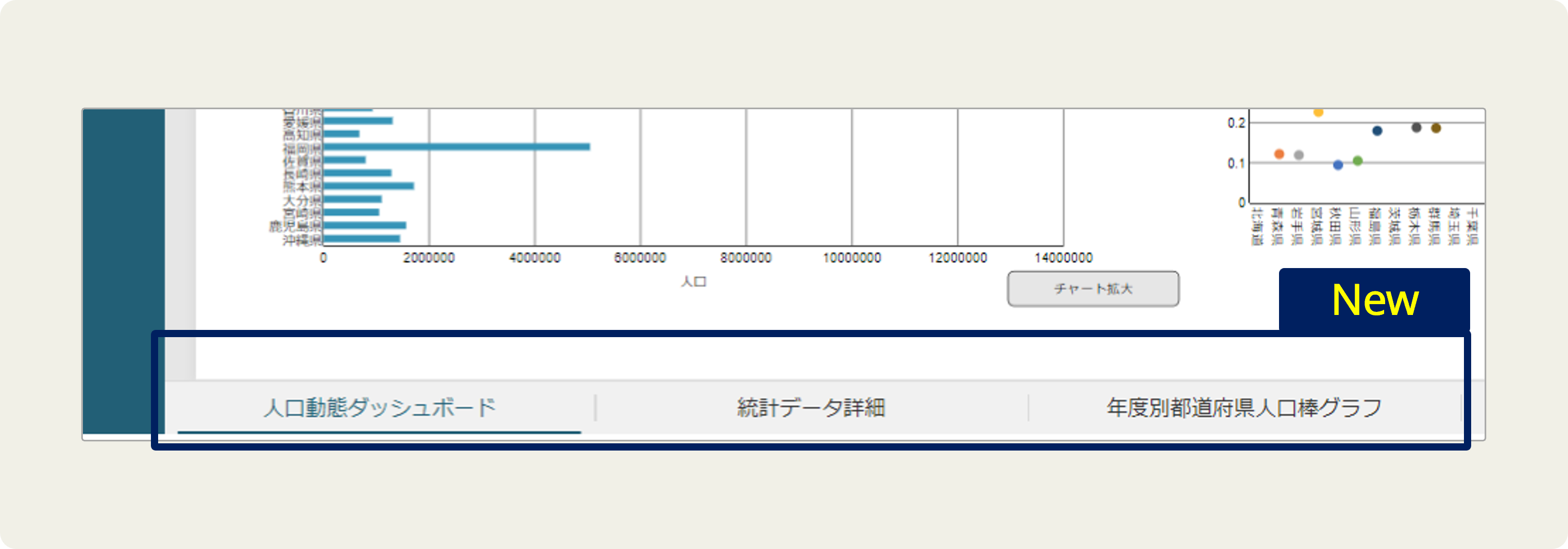 「エリアタブ」の切り替え