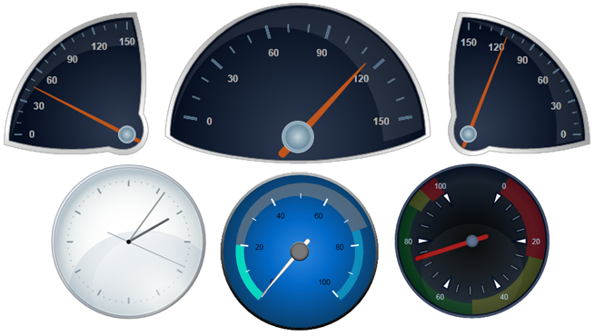 Gauges for WPF - ComponentOne for WPF（コンポーネントワン