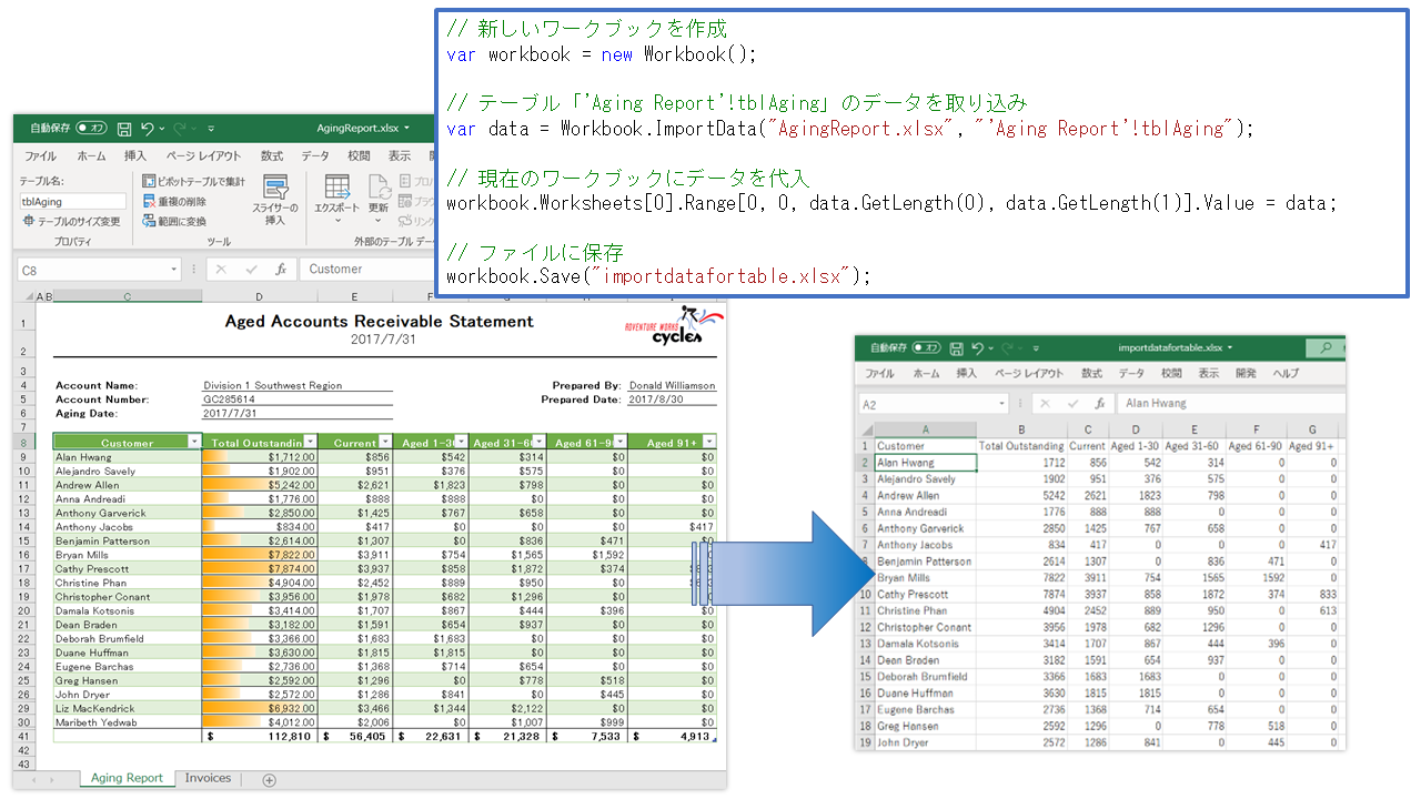 Excelファイルからのデータ抽出を高速化（テーブル）