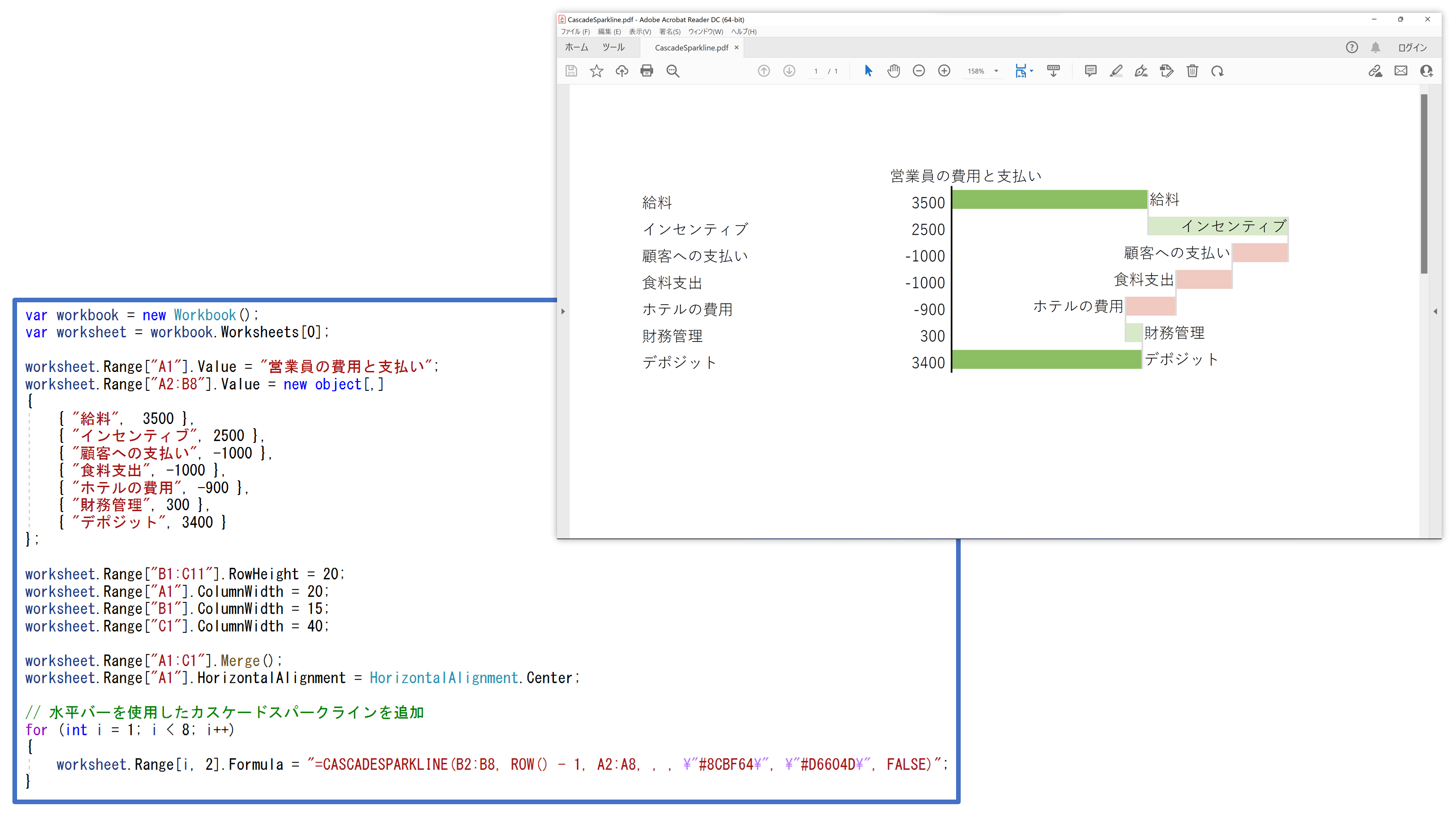 SpreadJSとの互換性強化（カスケードスパークライン）