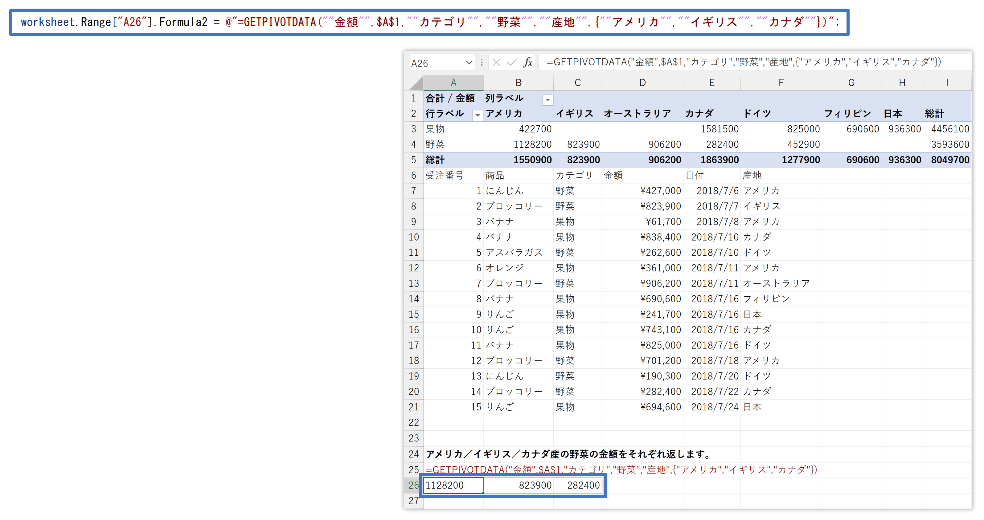 GETPIVOTDATA関数の強化