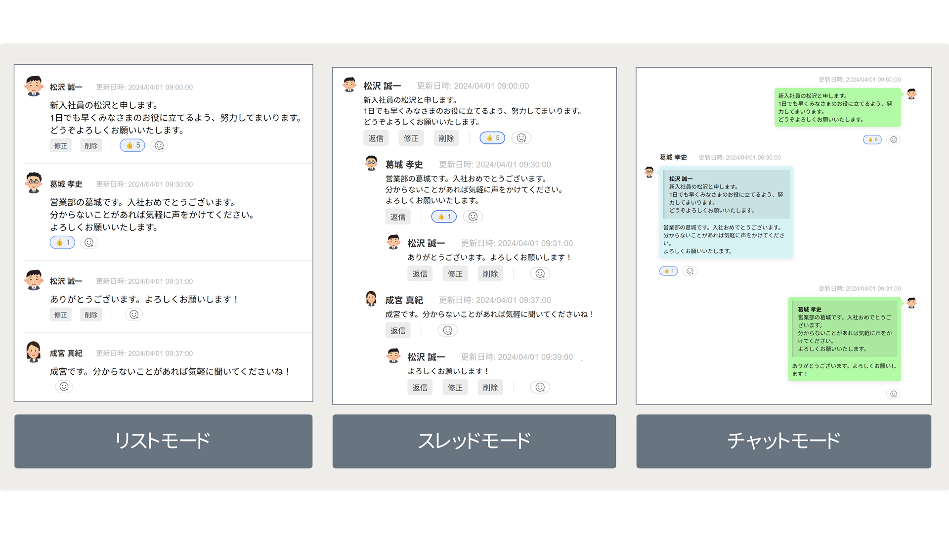 3つの表示モード