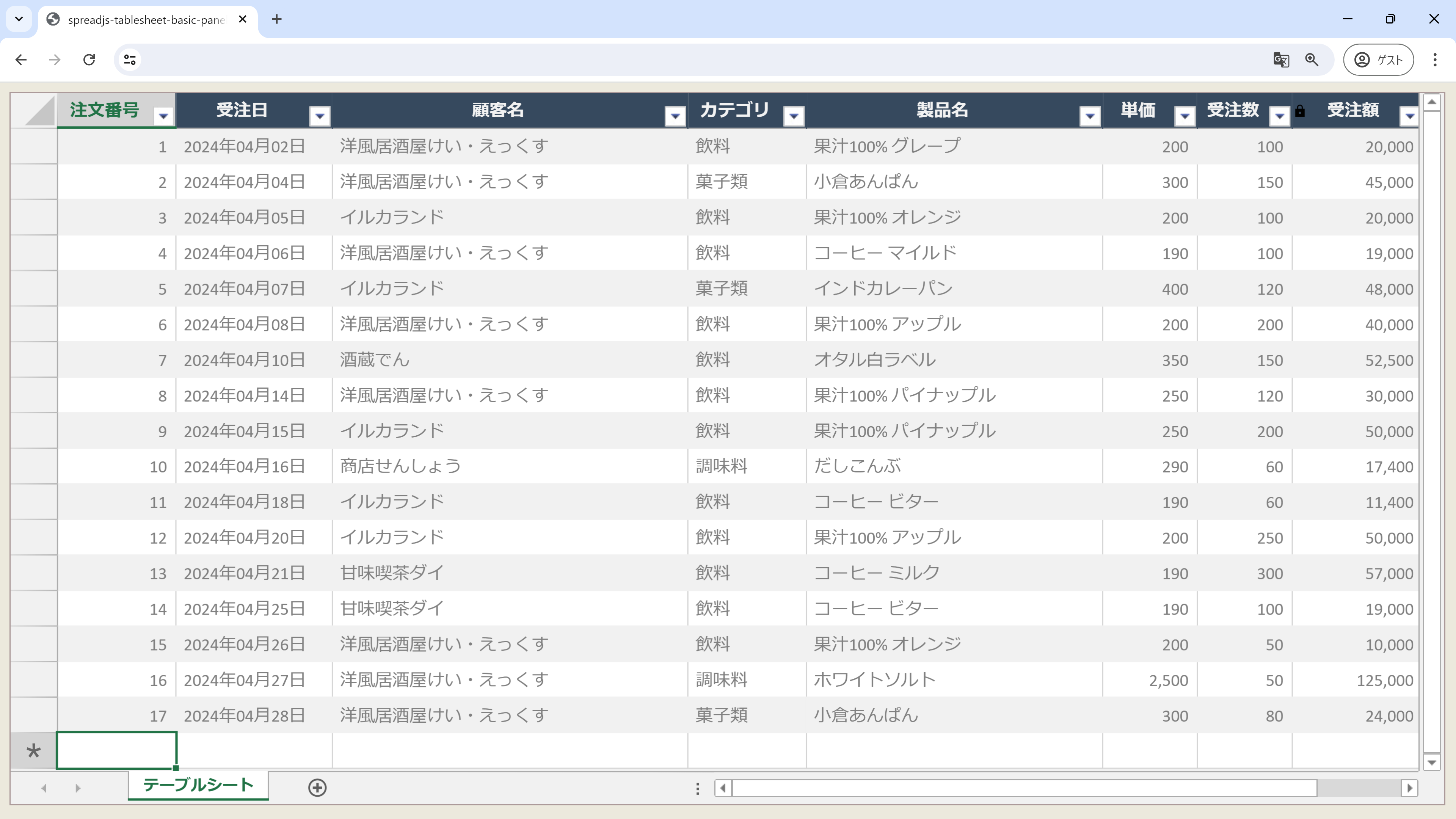 データ表示や編集に最適