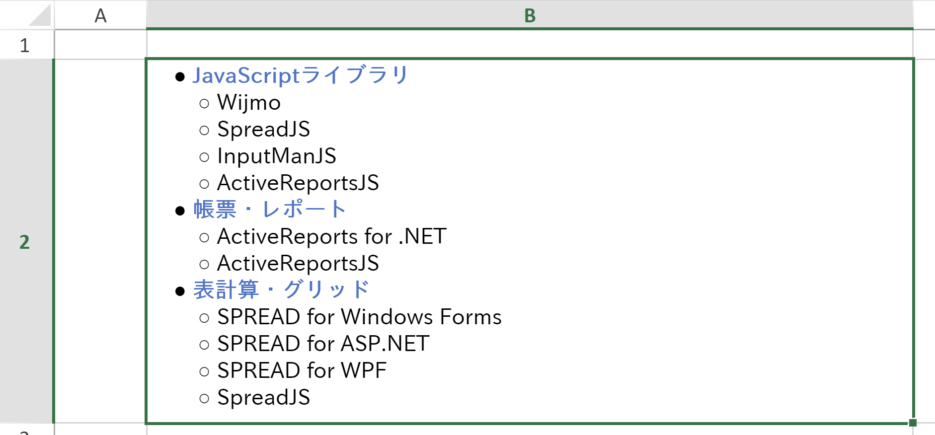 リッチテキストが箇条書きに対応