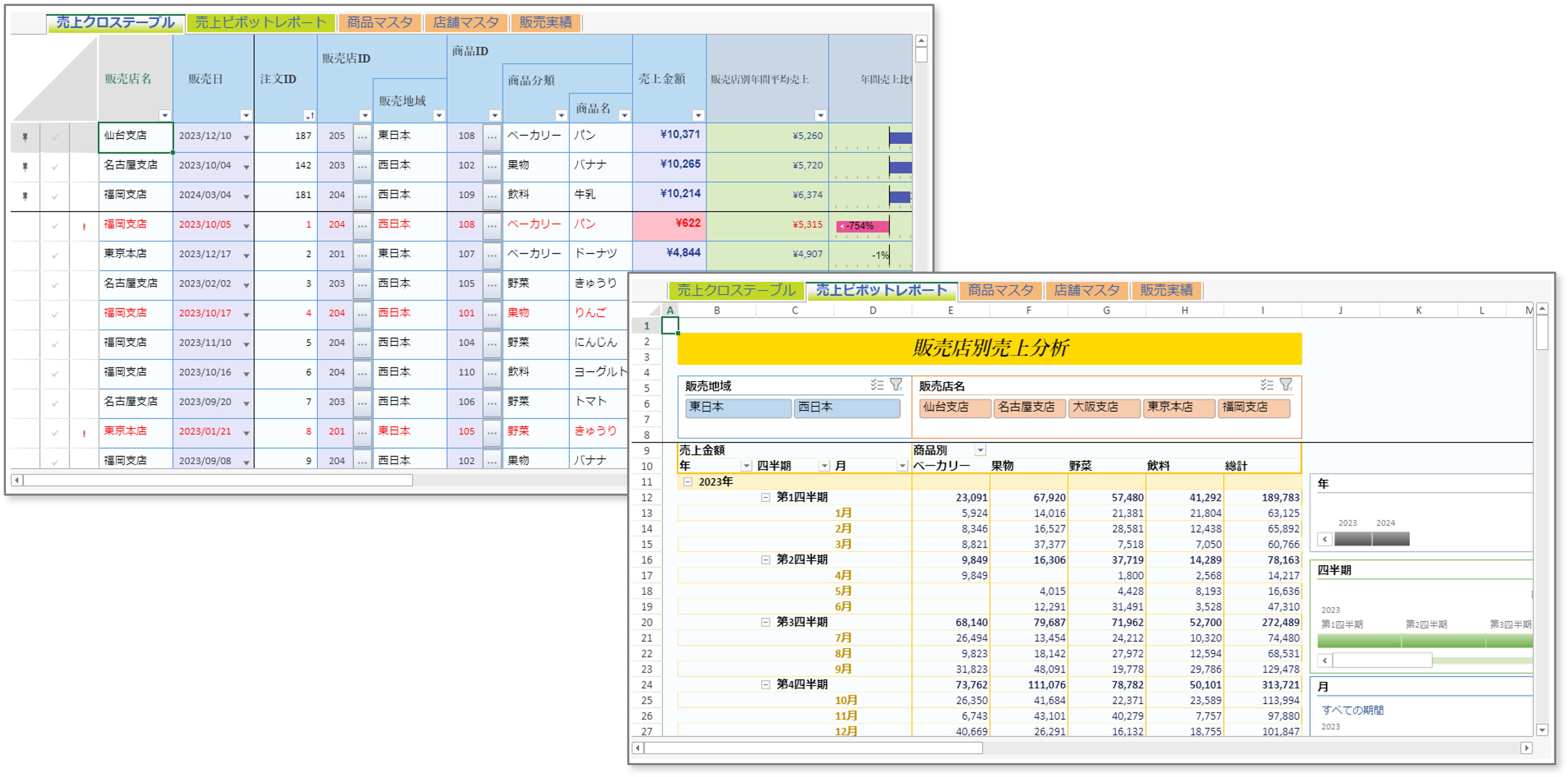 売上分析サンプル