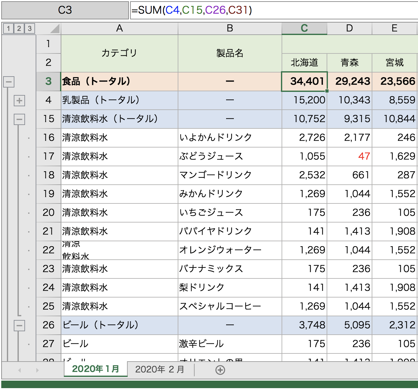 JavaScriptスプレッドシートライブラリ SpreadJS（スプレッドJS） Developer Tools〈開発支援ツール