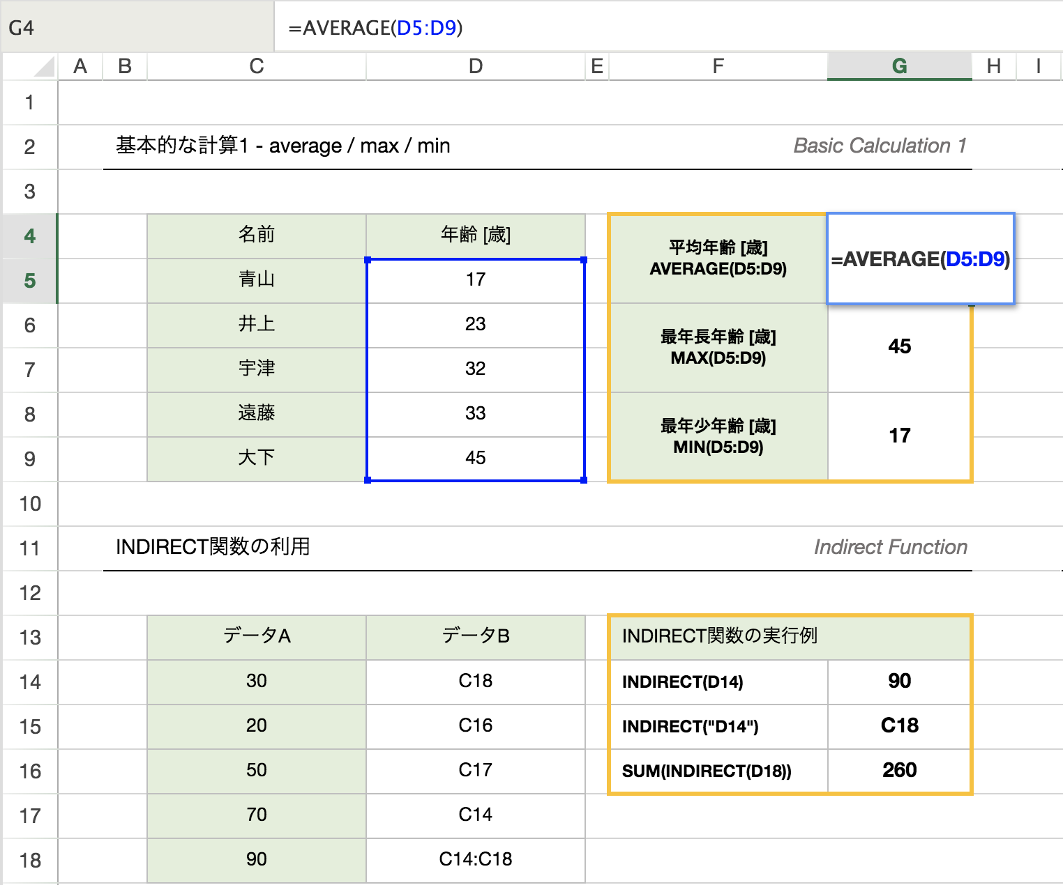 Javascriptスプレッドシートライブラリ Spreadjs スプレッドjs Developer Tools 開発支援ツール グレープシティ株式会社