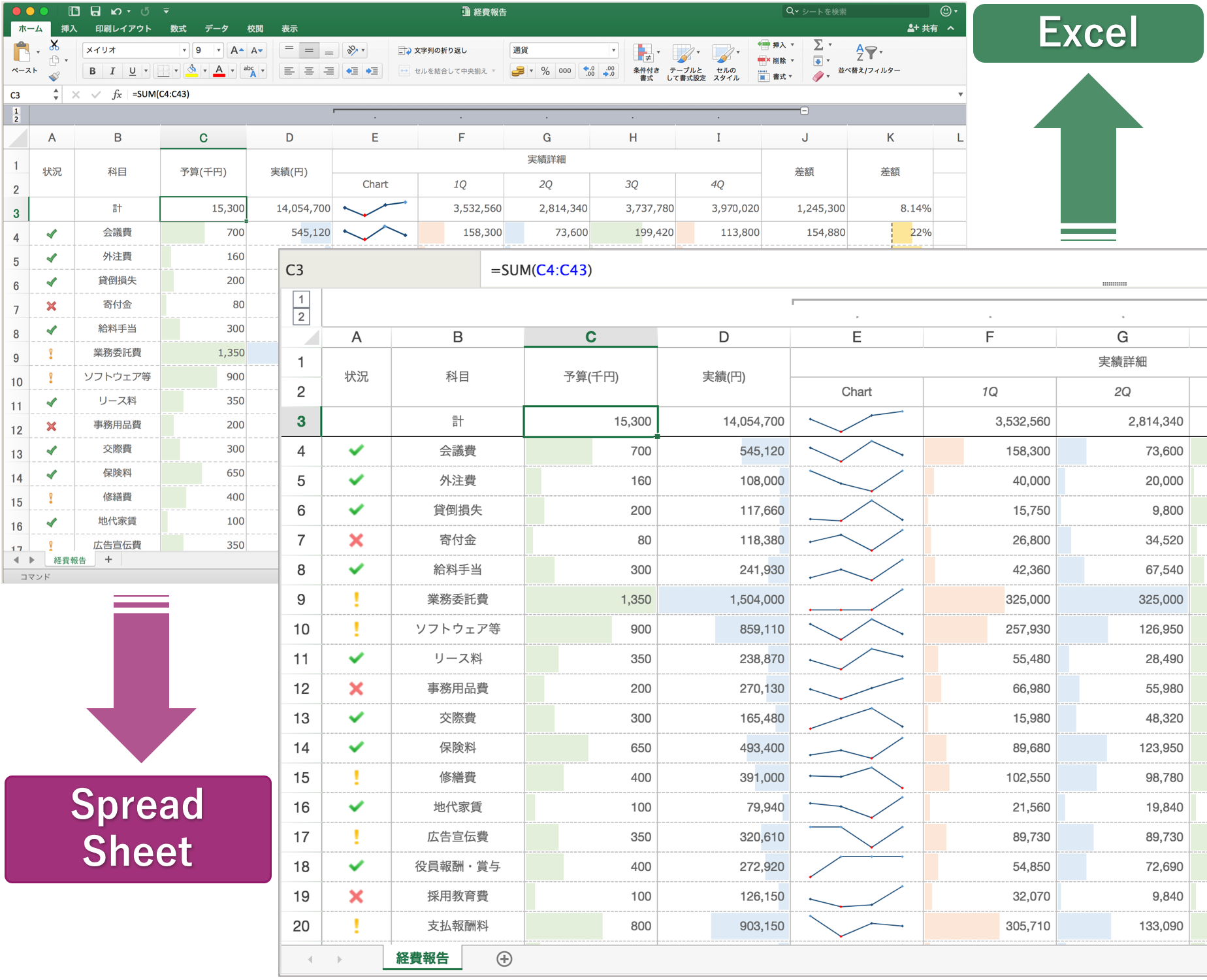 Spread.Sheets SpreadJS（スプレッドJS） Developer Tools〈開発支援ツール〉 グレープシティ株式会社