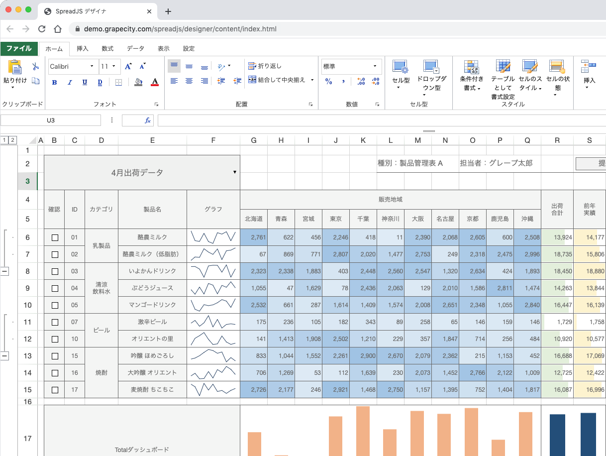 JavaScriptスプレッドシートライブラリ SpreadJS（スプレッドJS） Developer Tools〈開発支援ツール